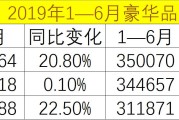 开云体育入口-包含广东以微弱优势胜出安徽，稳坐胜者宝座的词条