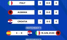 开云体育官网-克罗地亚全胜小组头名欧洲杯战绩稳定的简单介绍