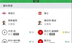 开云体育下载-英格兰女足锋线屡立传奇，连续获胜稳定战绩的简单介绍