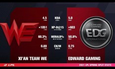 开云体育下载-关于RNG翻盘TES，Canyon拿下关键大龙强强对话四强赛，留下经典瞬间的信息