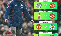 开云体育登录-曼联忧心重伤消息，重建战力或成主题！