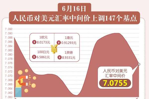 球队战绩逐渐回升，反弹迹象明显