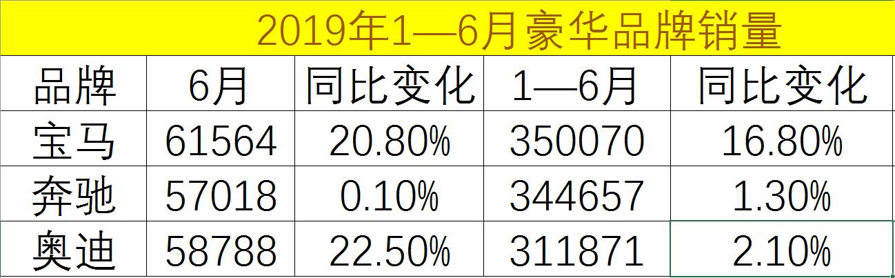 包含广东以微弱优势胜出安徽，稳坐胜者宝座的词条