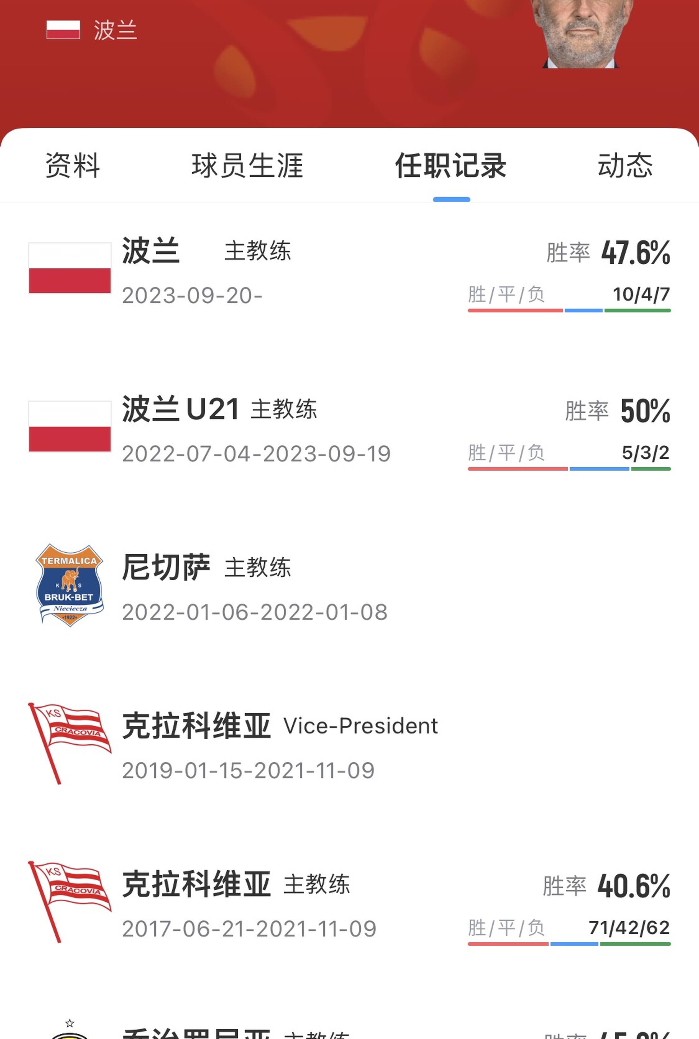 波兰国家队教练组对球员进行技战术调整