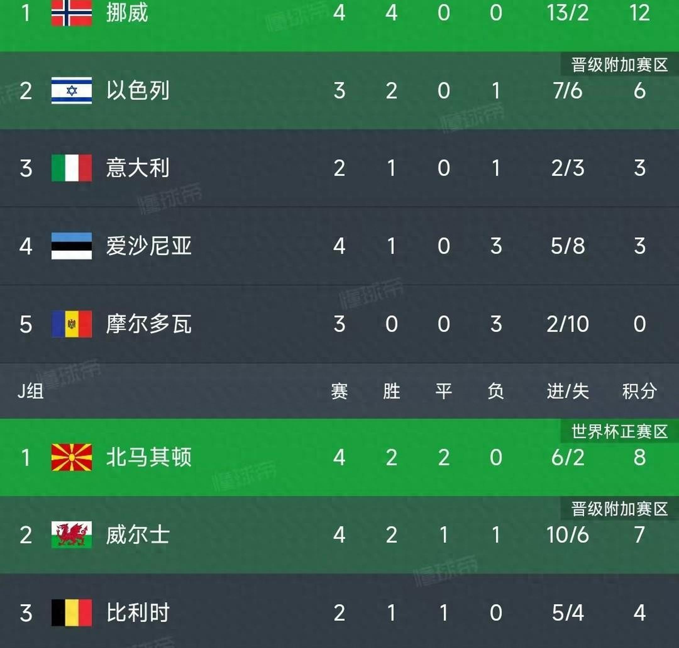 一触即发的欧洲联赛预选赛对局 一触即发的欧洲联赛预选赛对局