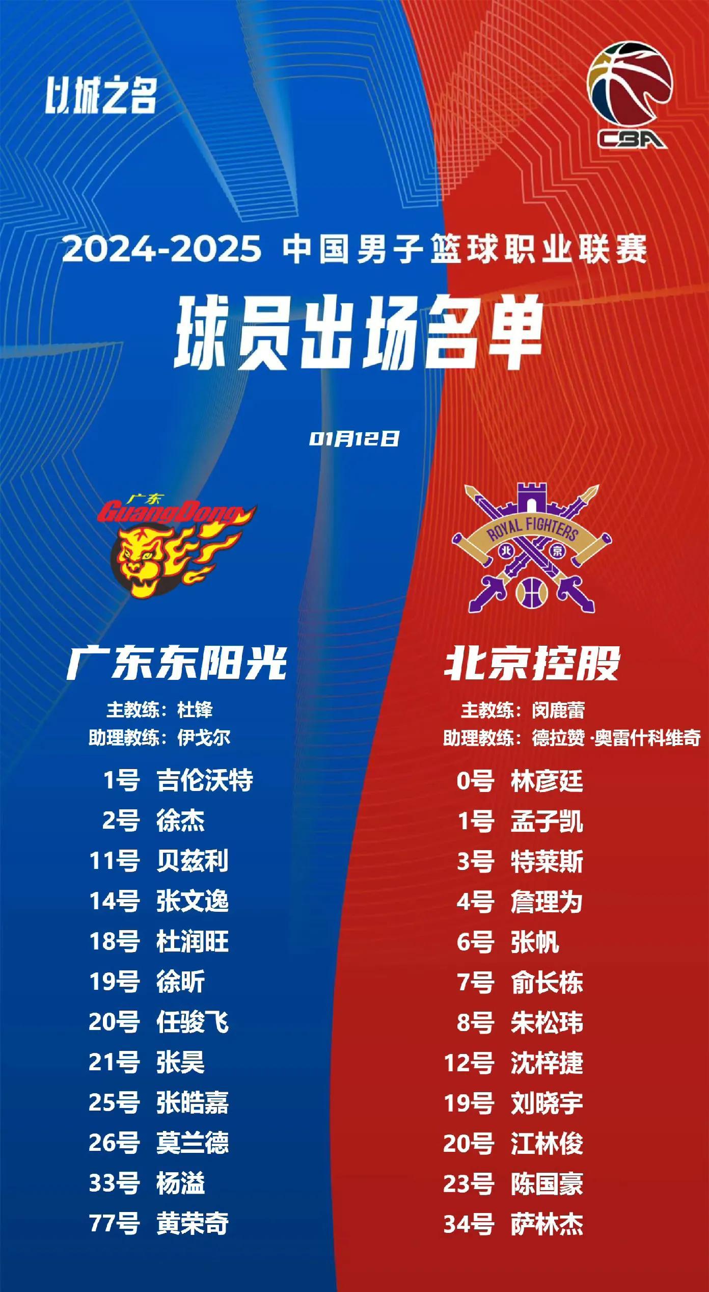 广州富力战胜澳大利亚球队，晋级下一轮的简单介绍